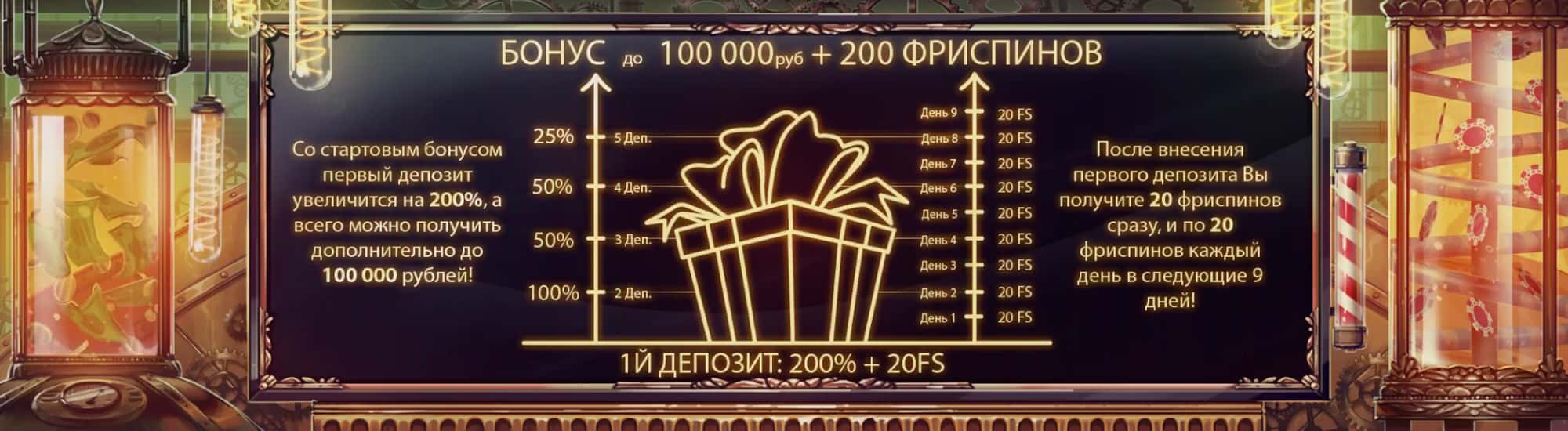 Joycasino бездепозитный бонус